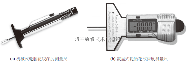 5. 轮胎压力监测系统重新设定.png