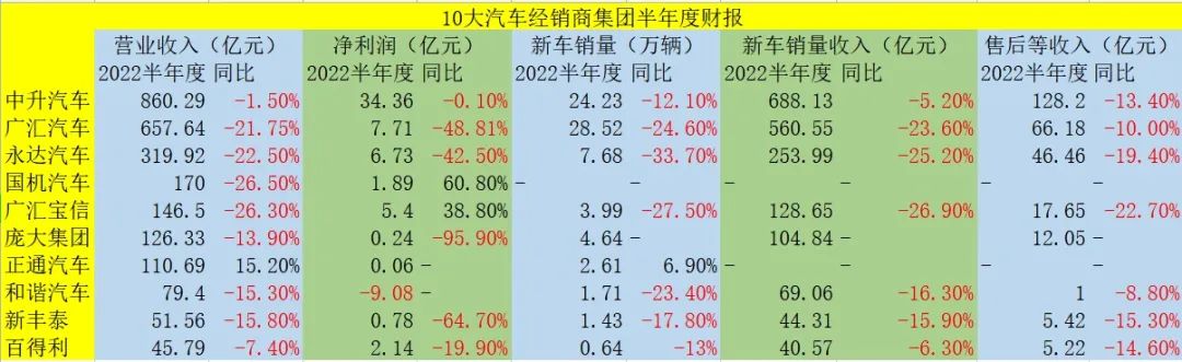 这么说是否夸大其词了？看看去年8月底.jpg